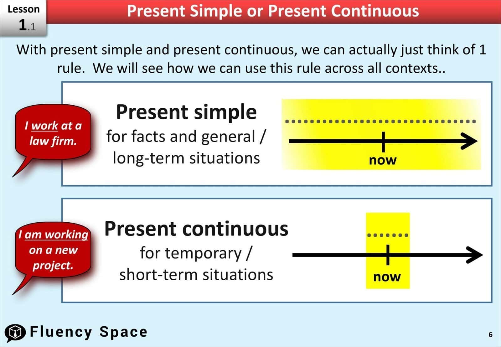 how-to-use-english-verb-tenses-in-business-pages-8-scaled-1-1 English Verb Tenses - Present Simple or Present Continuous